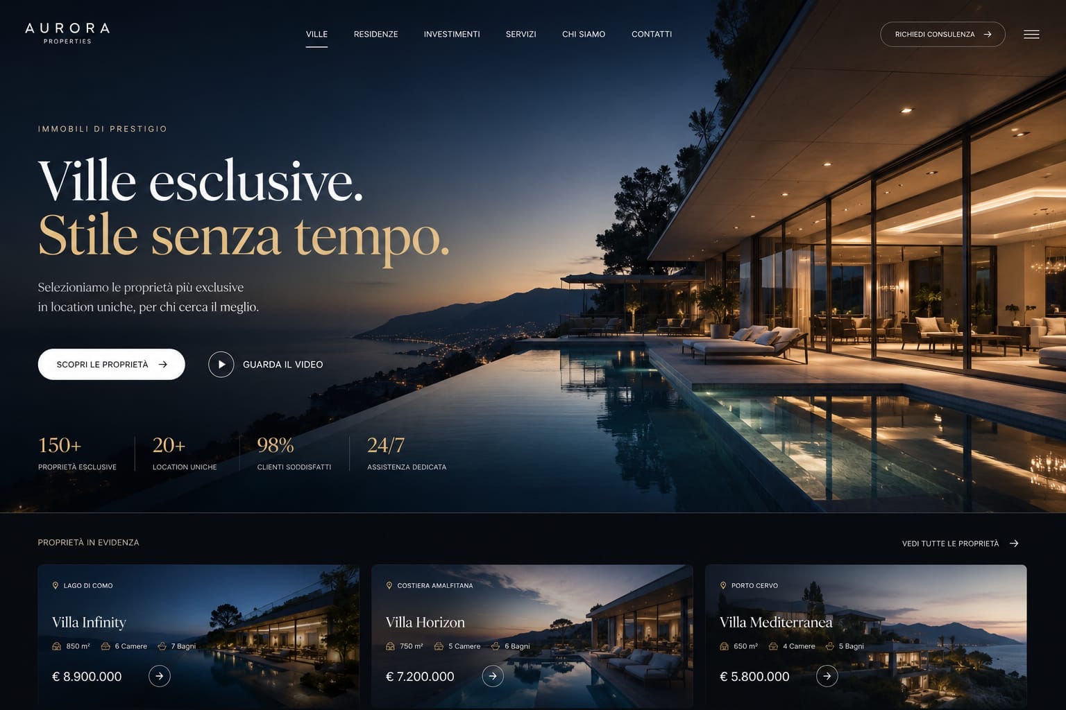 Aurora Properties – Real Estate