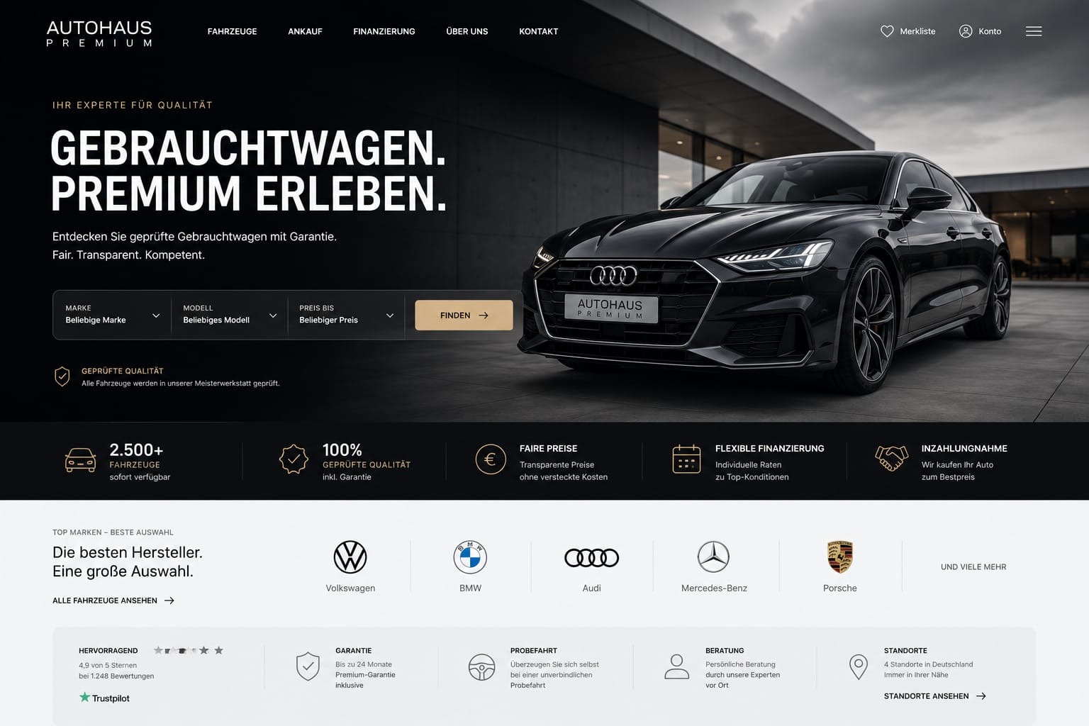Autohaus Premium – Automotive